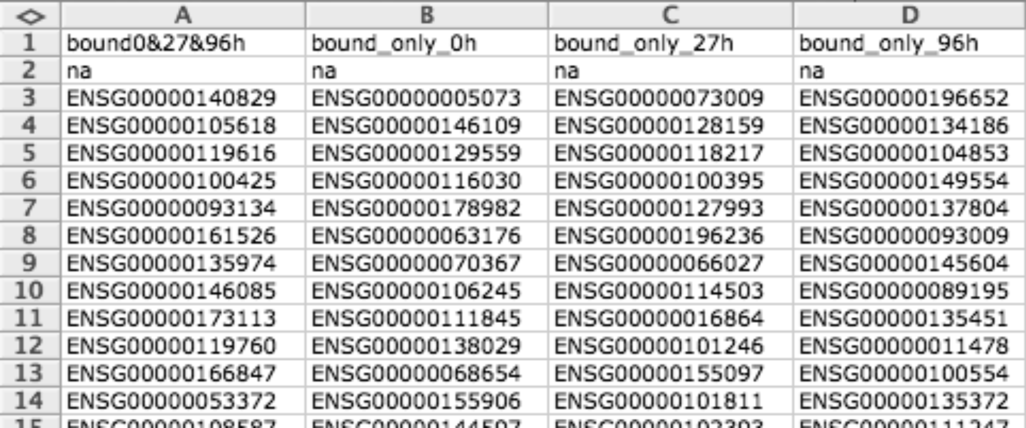 gmx file format