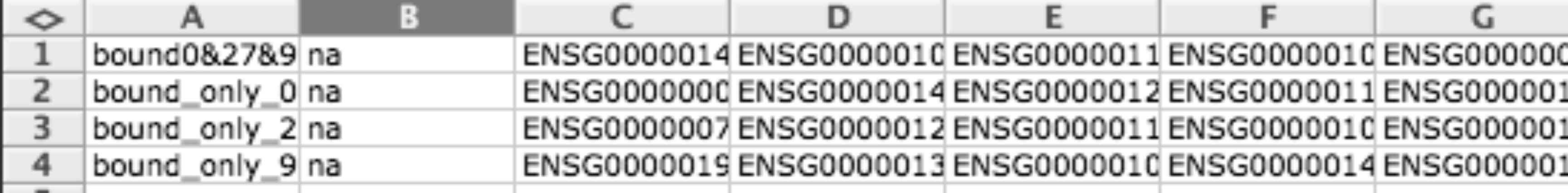 GMT file format