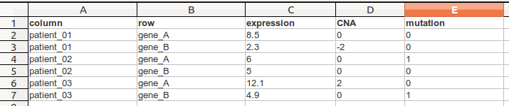 tdm file format